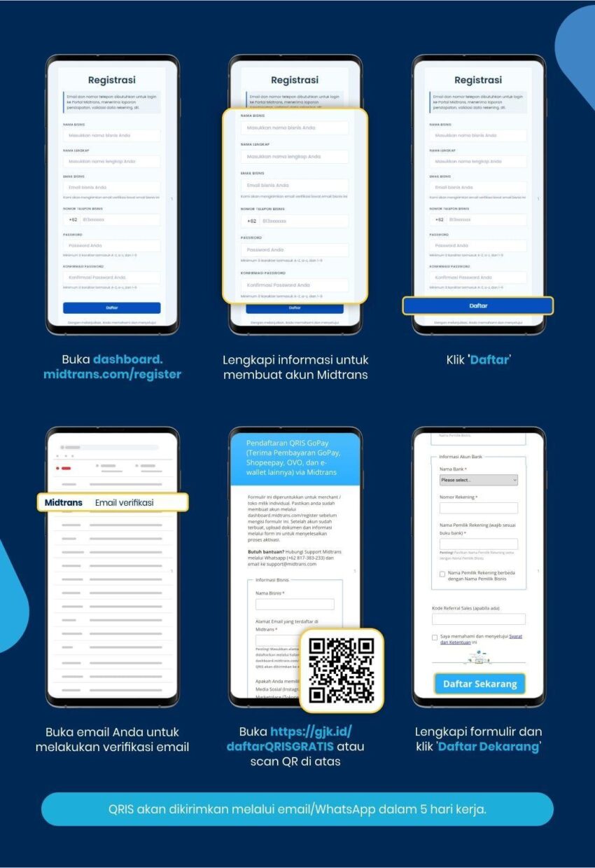 Daftar Domino Qris: Panduan Lengkap Registrasi dan Transaksi
