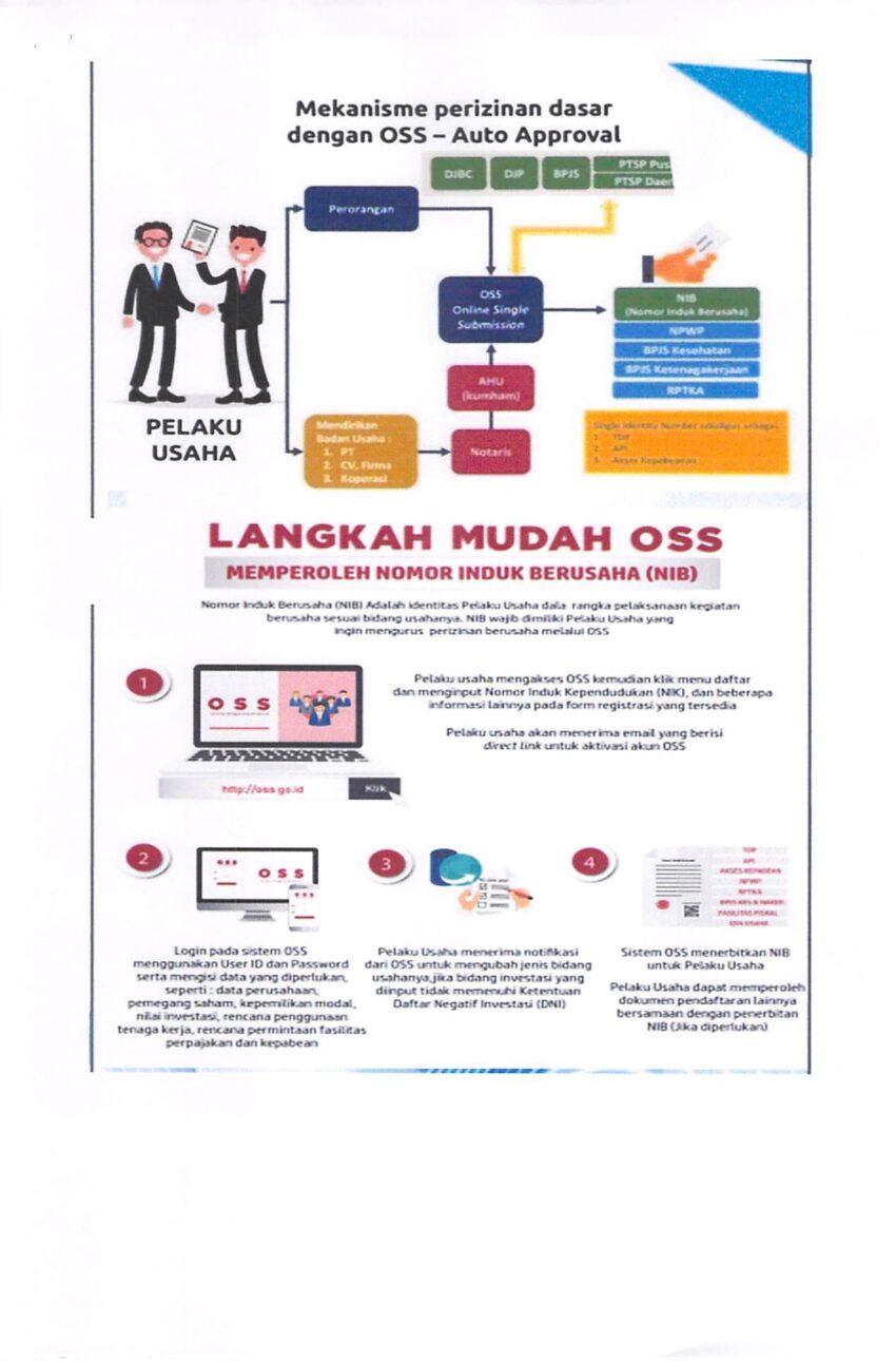 Rahasia Kesehatan Habanero Ovo yang Menakjubkan
